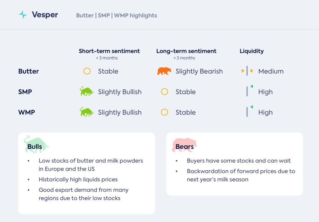 القوة في المساحيق