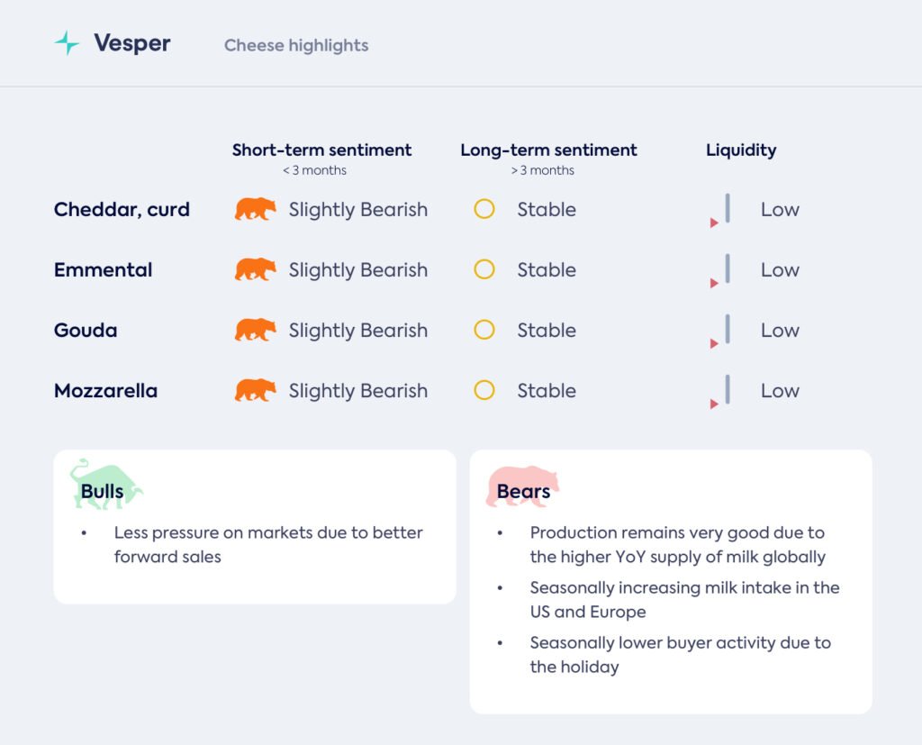 نظرة على الربعين الأول والثاني، ولكن فقط عندما يكون السعر مناسبًا